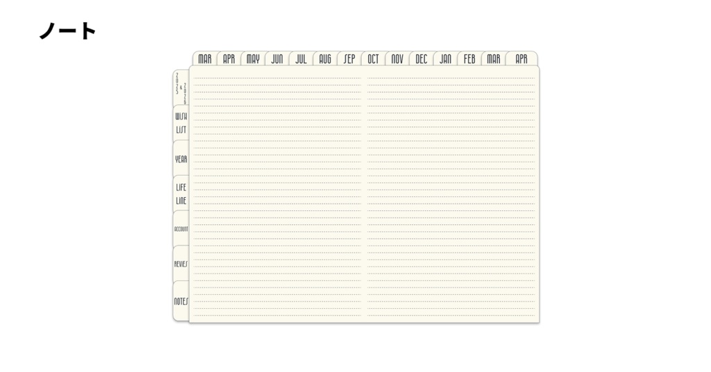 【無料】2025年デジタルプランナーシンプルでおしゃれ。新生活にピッタリやりたいことを叶えよう!wishリスト付き【おためし】