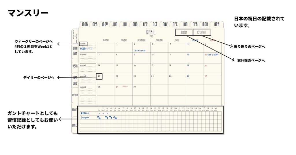 【3月始まり】2025年デジタルプランナーシンプルでおしゃれ。新生活にピッタリやりたいことを叶えよう!wishリスト付き【月曜始まり】