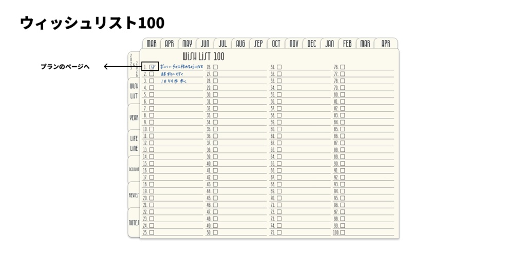 【3月始まり】2025年デジタルプランナーシンプルでおしゃれ。新生活にピッタリやりたいことを叶えよう!wishリスト付き【日曜始まり】