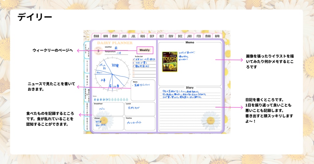 【無料】2025年デジタルプランナーかわいい!Happy!デイジー柄。レシピ、家計簿など多機能【おためし】