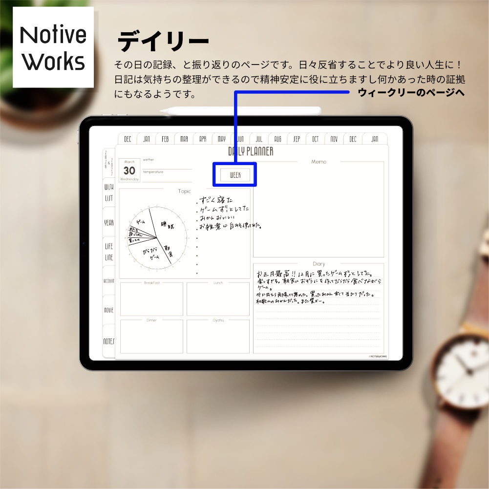 【2025年12月始まり】100のやりたいこと実現デジタルプランナー|家計簿・健康管理・月次レビュー対応/習慣トラッカー【月曜始まり】
