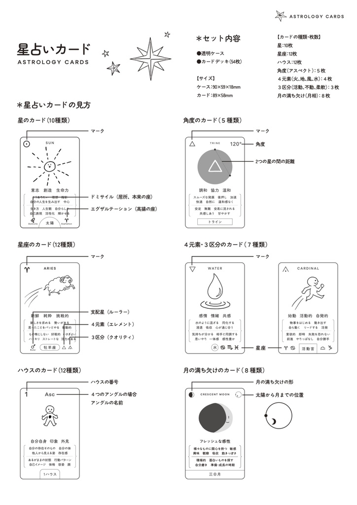 星占いカード