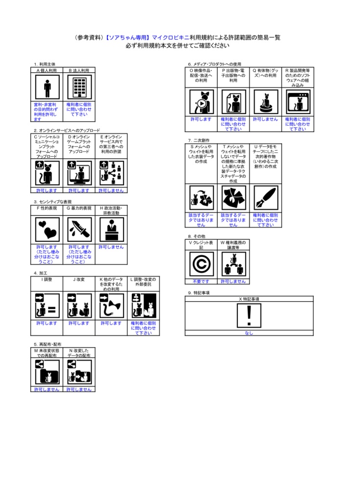 【ソアちゃん専用】マイクロビキニ
