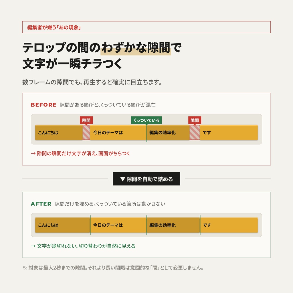 Premiere Pro用 テロップ位置合わせ自動化 エクステンション「Smart Caption Aligner Pro」