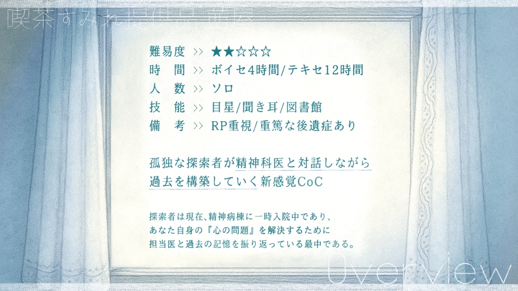 CoC6th「またの名を×××。」SPLL:E192191