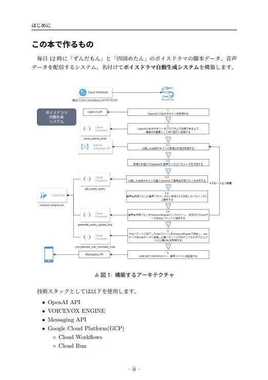 ボイボの本 ボイスドラマ自動生成システムをつくろう