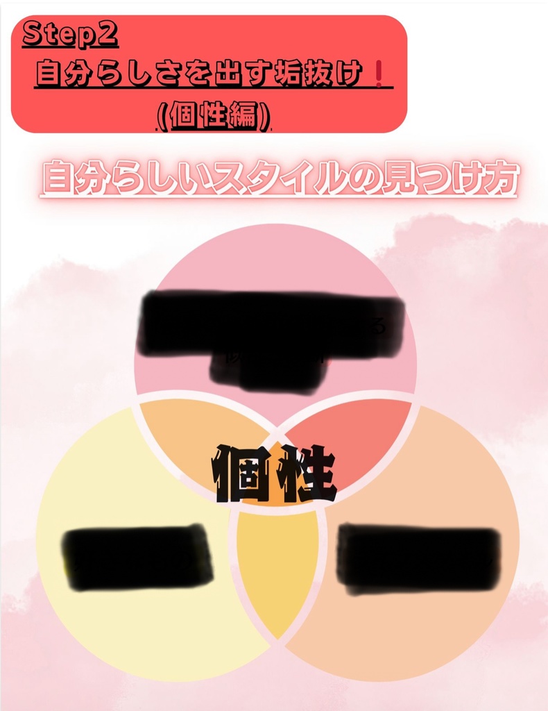 自分主人公で輝ける“3ステップの垢抜けガイド”