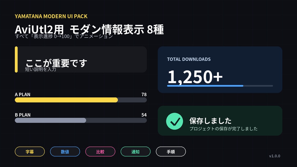 【AviUtl2】モダンUIモーションパック|見出し・テロップ・数値・進捗表示 8種