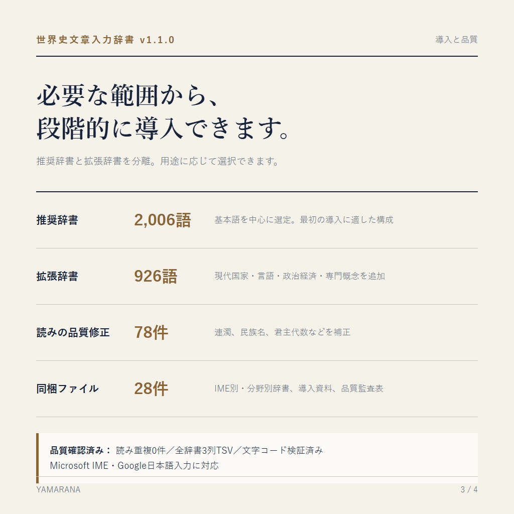 世界史文章入力辞書 v1.1.0|Microsoft IME・Google日本語入力対応