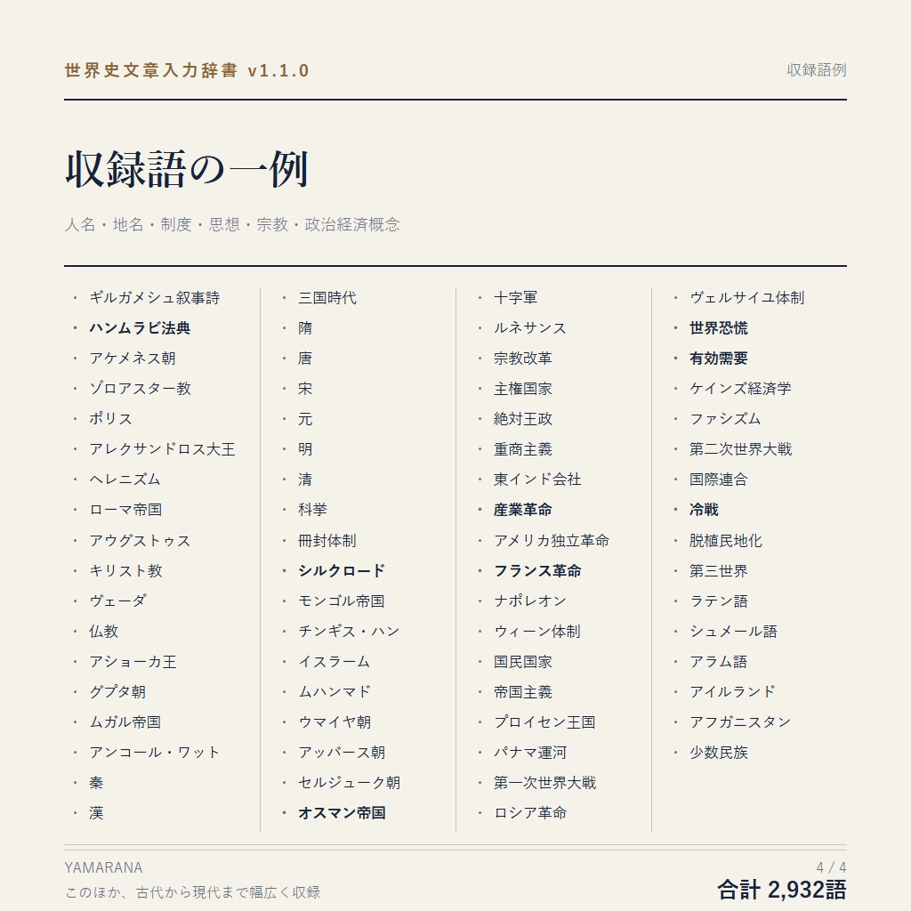 世界史文章入力辞書 v1.1.0|Microsoft IME・Google日本語入力対応