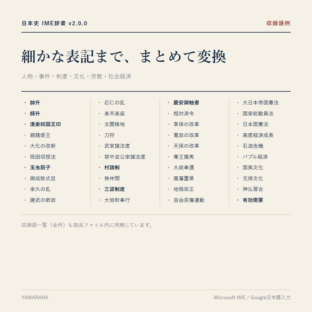 日本史IME辞書 v2.0.0|10,000語収録|MS-IME・Google日本語入力