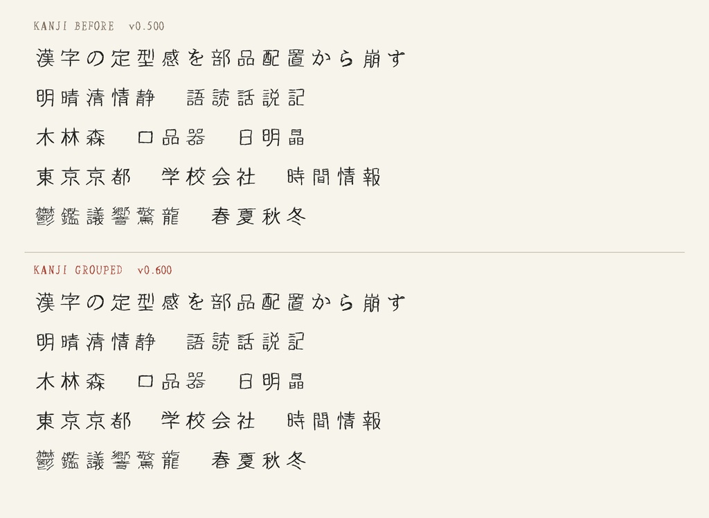 【GWノート手書き漢字】人間らしい日本語手書きフォント|常用漢字2,136字・商用利用可