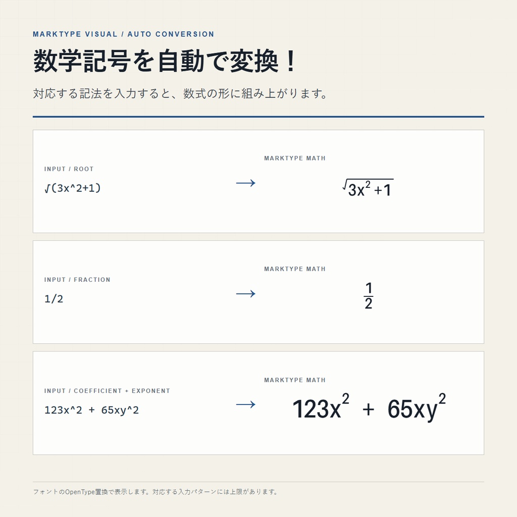 MarkType Visual|数式表記特化型フォント 6書体