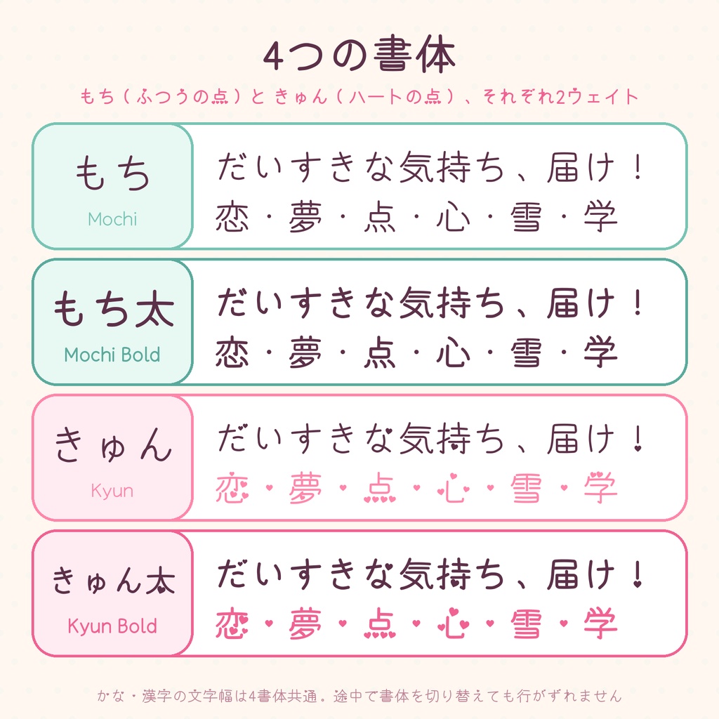 もちきゅん|もちもち手描き風日本語フォント 4書体・漢字3,225字・絵文字34種
