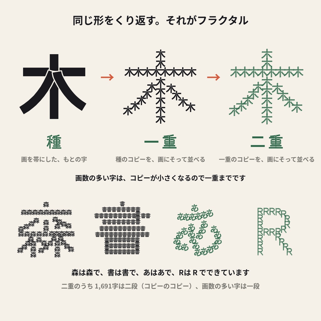 【無料】入れ子文字 無料版|字の中に同じ字が入ったフラクタル日本語フォント・3書体