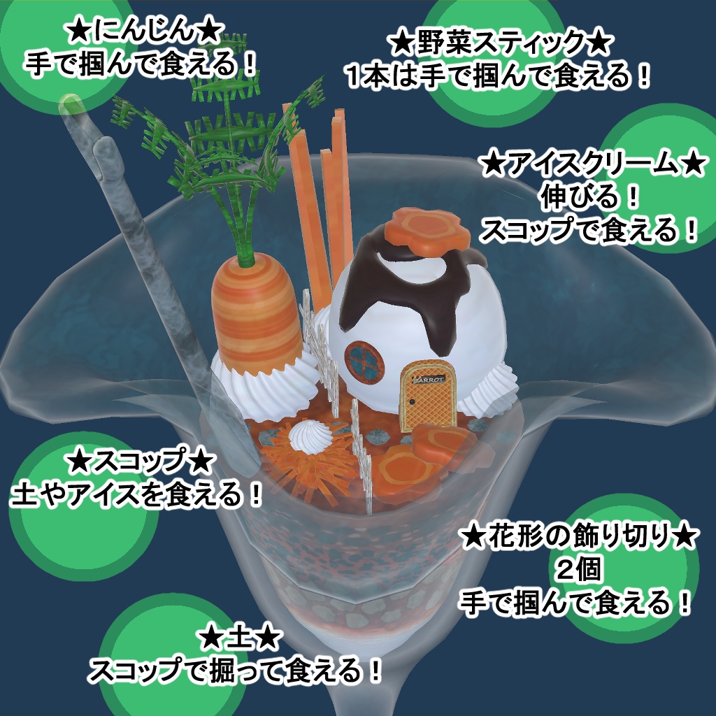 にんじんパフェ【VRChat向けアバターギミック】