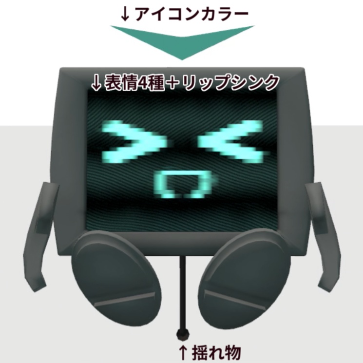 【VRMアバター】CRT-Chan - Flor屋 - 2/2