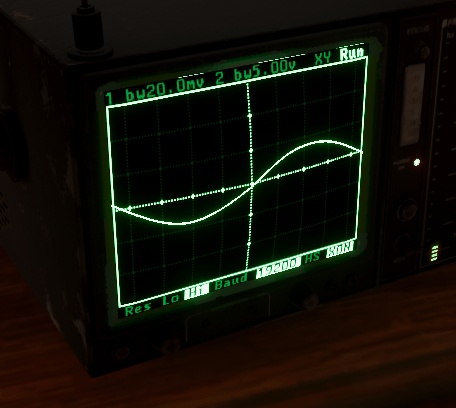 Fake Oscilloscope-Looking Sine Wave Thing / オシロスコープ画面風・周波数の波形シェーダー
