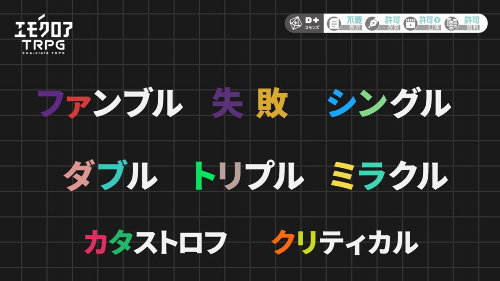 【エモクロア・クトゥルフ神話TRPG】ココフォリア動画素材「シンプルなカットインVol.1」8個セット