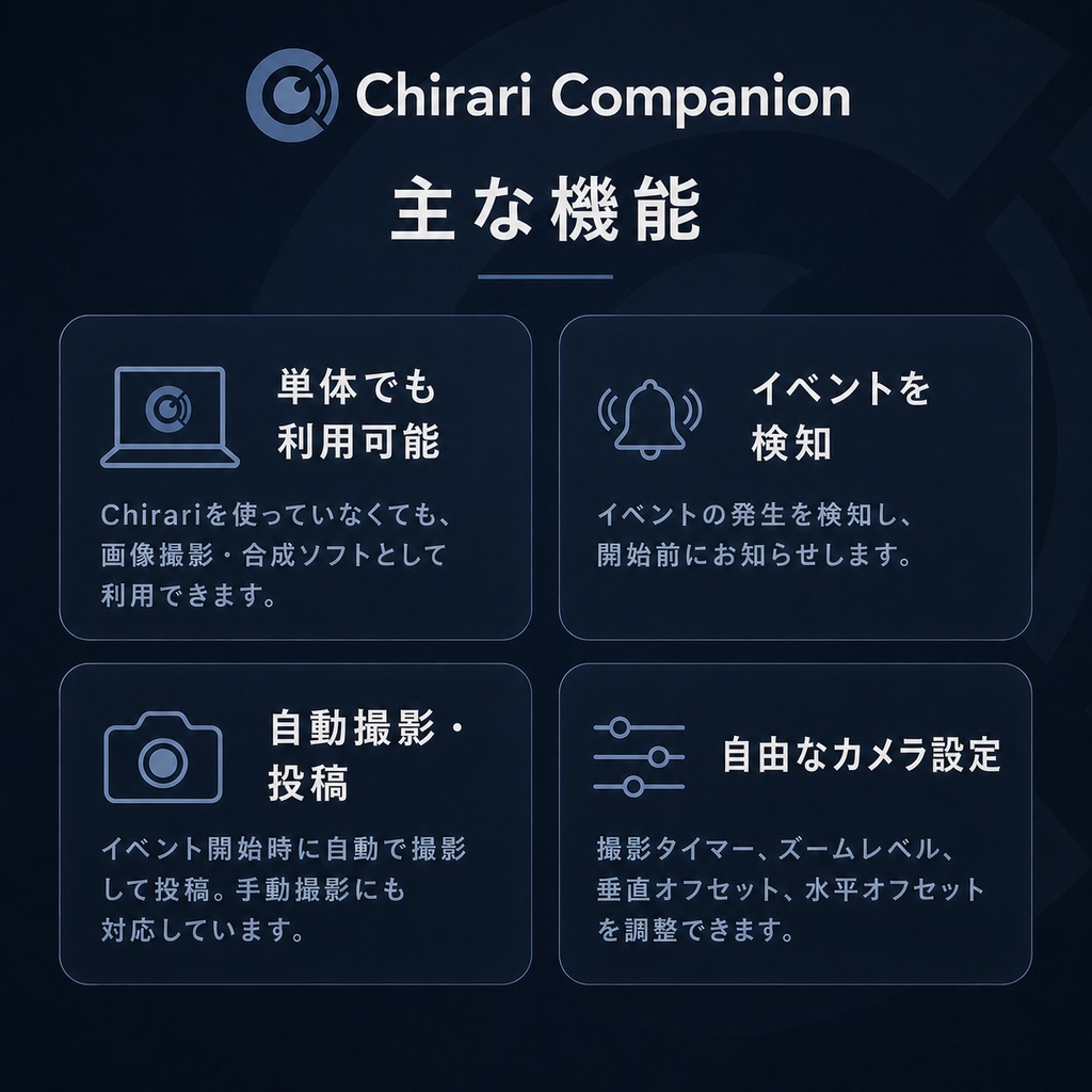 【無料/Free】Chirari コンパニオンアプリ【写真撮影・合成ソフト】