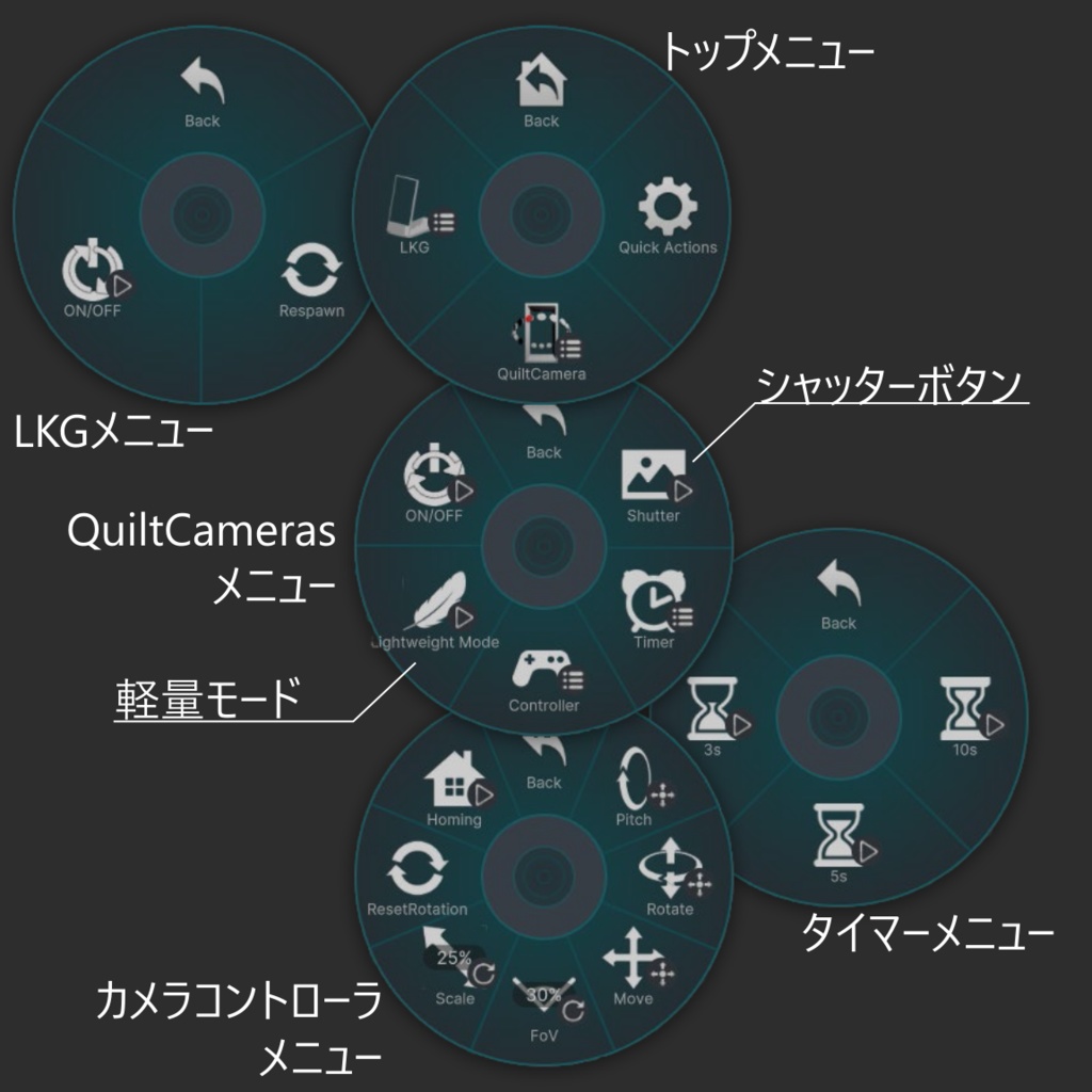【VRChat想定・MA対応】VRC Quilt Camera【Looking Glass Go / Portrait】