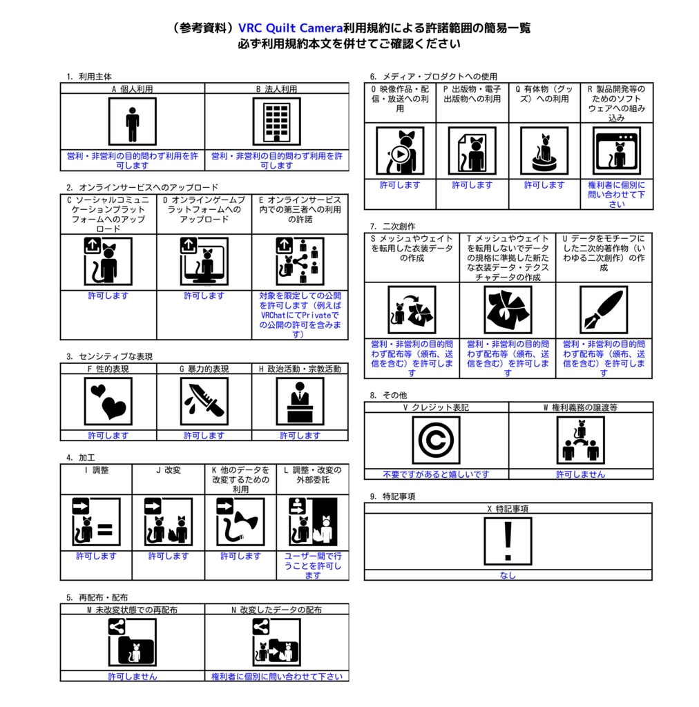 【VRChat想定・MA対応】VRC Quilt Camera【Looking Glass Go / Portrait】