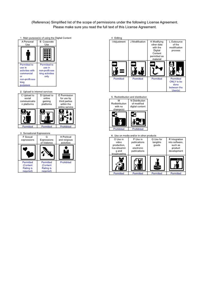 【VRC想定】ますきゃっと向け和ロリ【刀匠ねずみ式素体4.0対応】