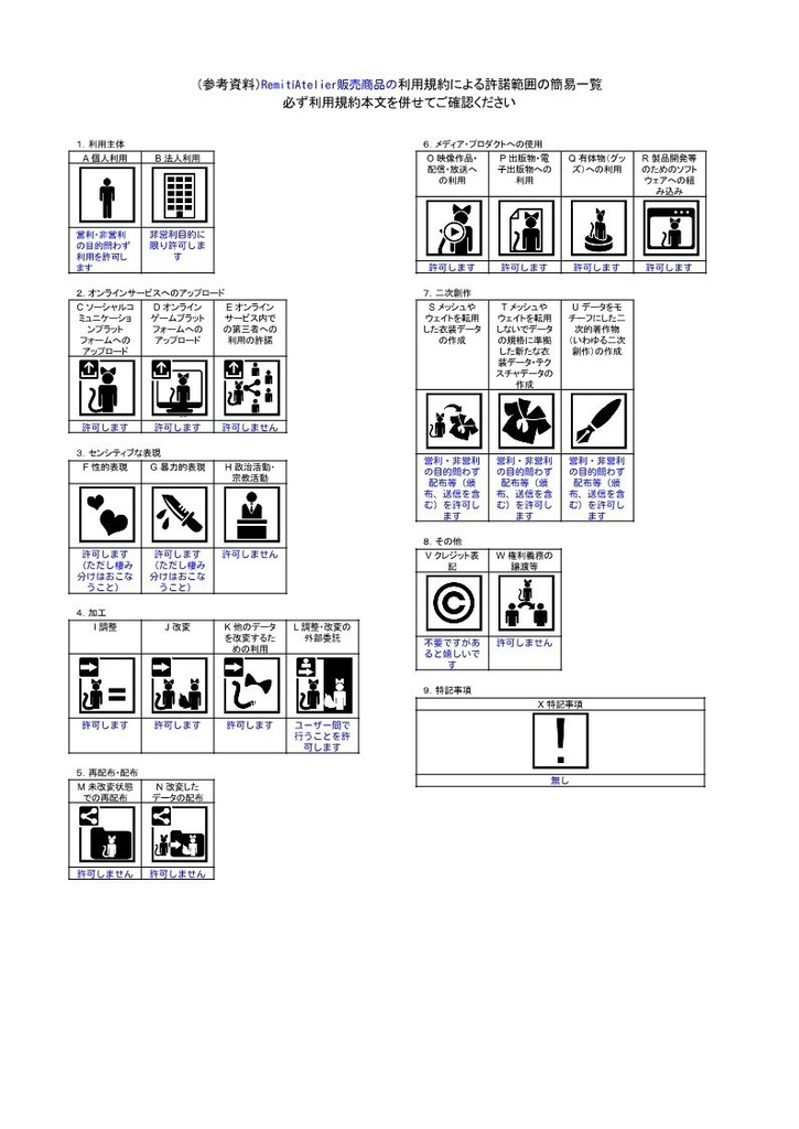 『レミティア』-Remitia-【オリジナル3Dモデル】