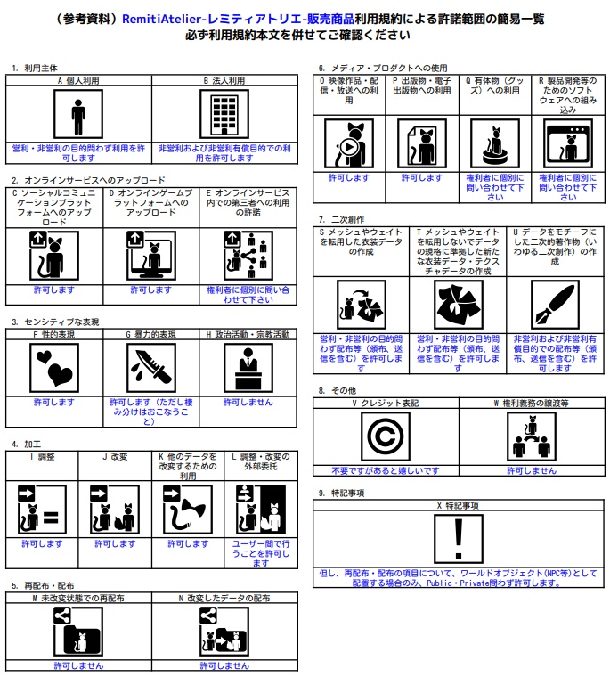 【04/25発売予定!】オリジナル3Dモデル『ルナフィ-Lunafy-』
