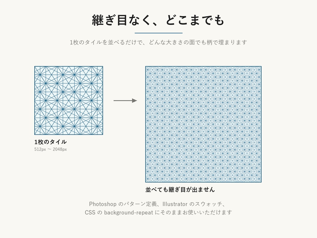和柄SVGシームレスパターン素材 240種|12文様×伝統色20配色・和モダン背景・商用可 (Japanese Seamless Pattern SVG & PNG 240 Set)
