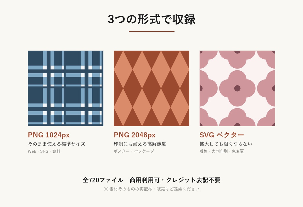 幾何学・チェック柄SVGシームレスパターン素材 240種|12柄×20配色・北欧/千鳥格子/テラゾー・商用可 (European Seamless Pattern SVG & PNG 240 Set)