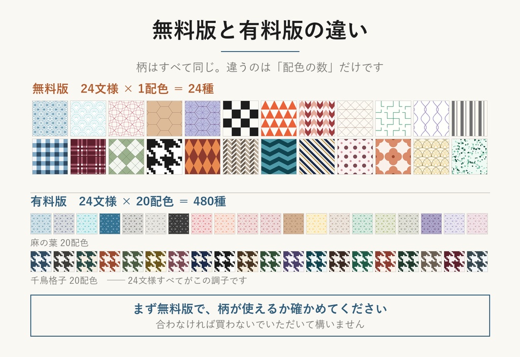 【無料サンプル24種】和柄・幾何学 シームレステクスチャ|ノーマルマップ付き【VRChat/Unity想定】商用可 (FREE 24 Seamless Textures with Normal Maps)