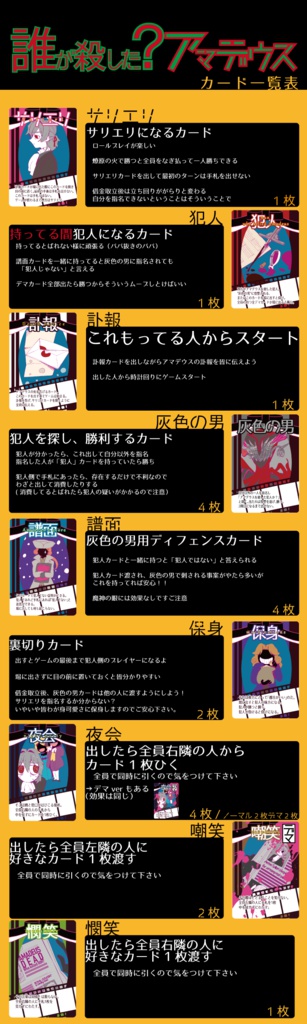 誰が殺した?アマデウス 補完パック(FGO/二次創作ボードゲーム)