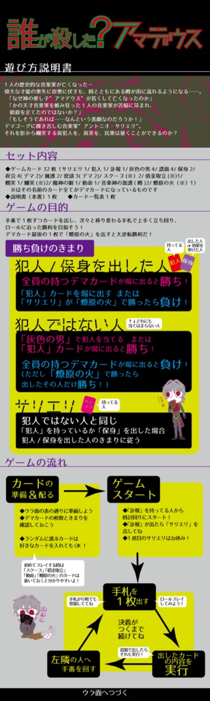 誰が殺した?アマデウス (FGO/二次創作ボードゲーム)