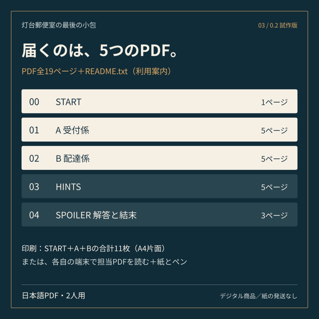 灯台郵便室の最後の小包|2人協力謎解き・日本語PDF【試作版0.2】