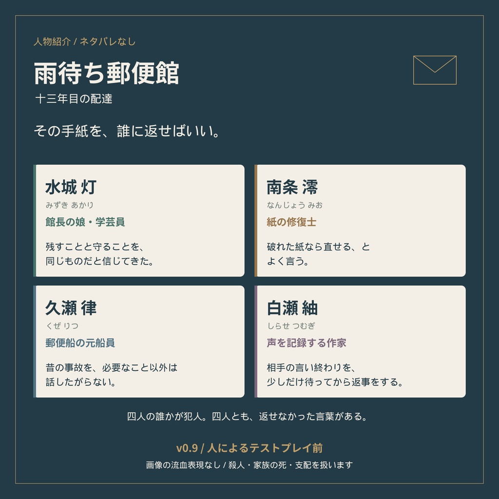 【4人・GM不要】雨待ち郵便館 — 十三年目の配達【v0.9】