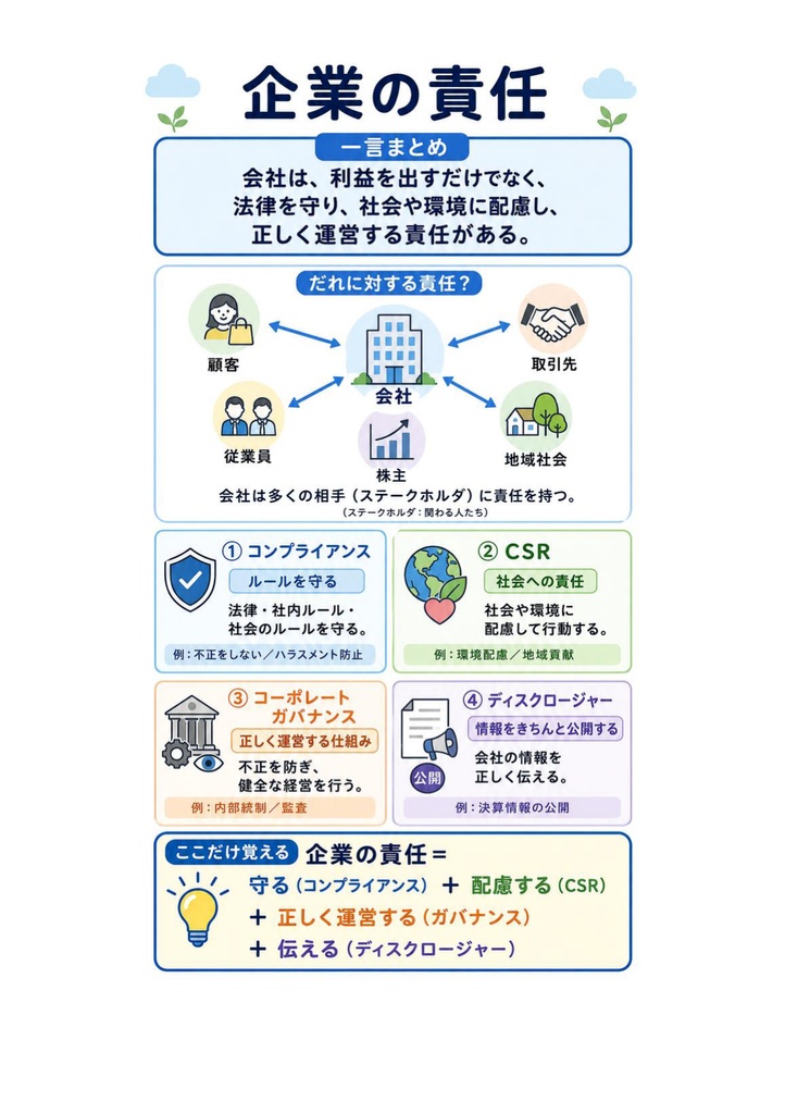 図解で理解★ITパスポート試験 2027年度版