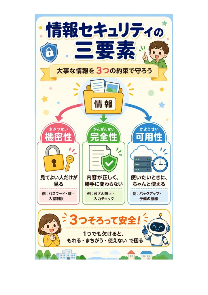 図解で理解★情報処理安全確保支援士 2027年度版