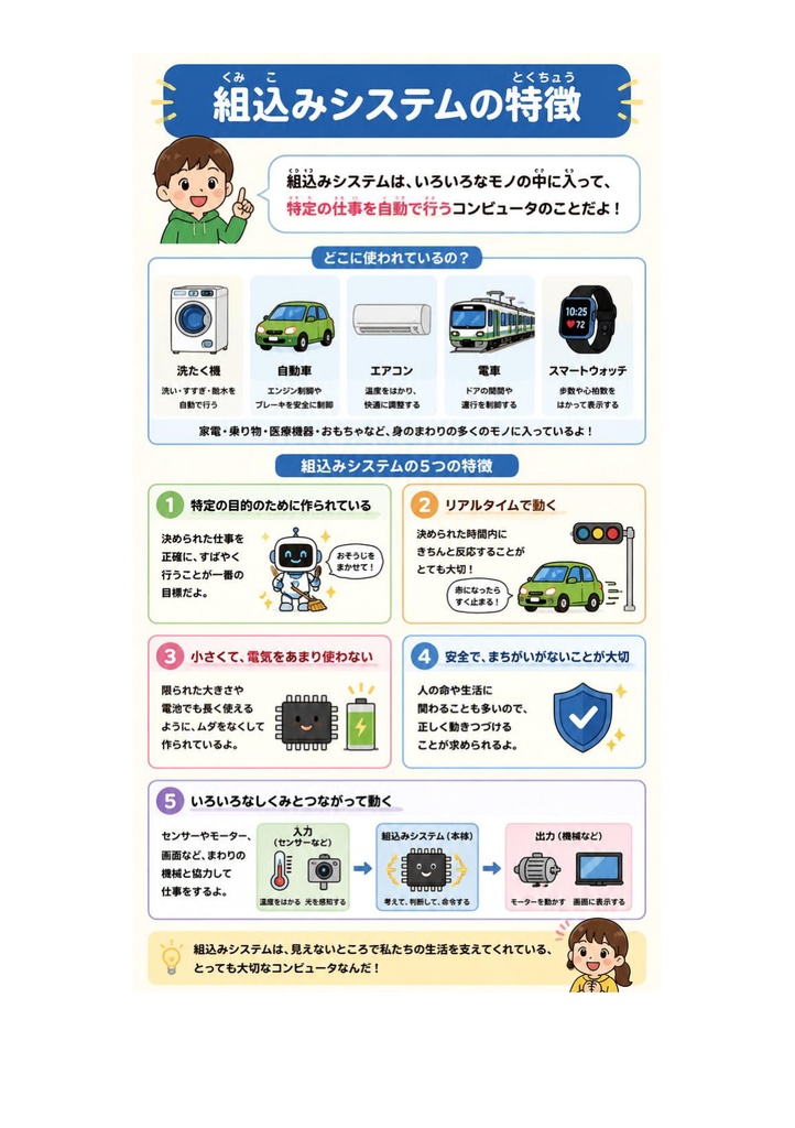 図解で理解★エンベデッドシステムスペシャリスト試験 2027年度版