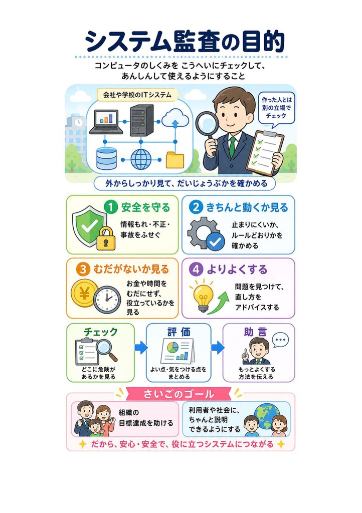 図解で理解★システム監査技術者試験 2027年度版