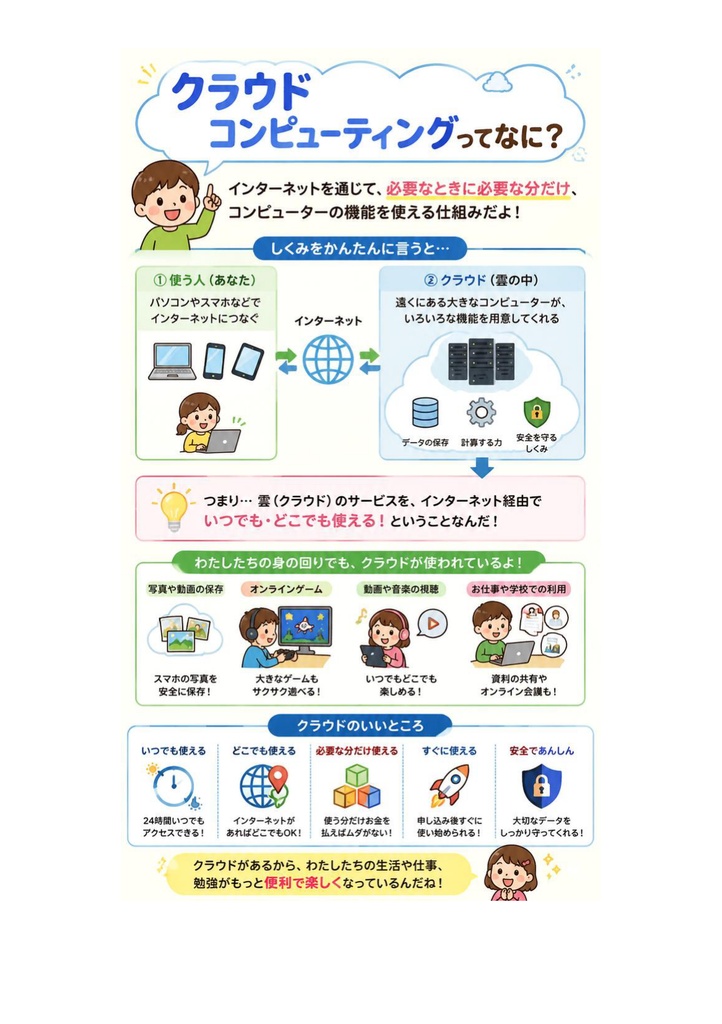 図解で理解★AWS クラウドプラクティショナー Foundational 参考書図