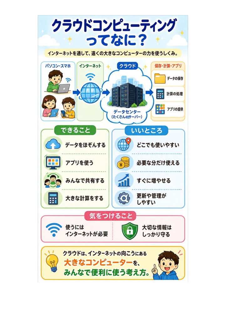 図解で理解★Microsoft Azure Fundamentals 参考書図
