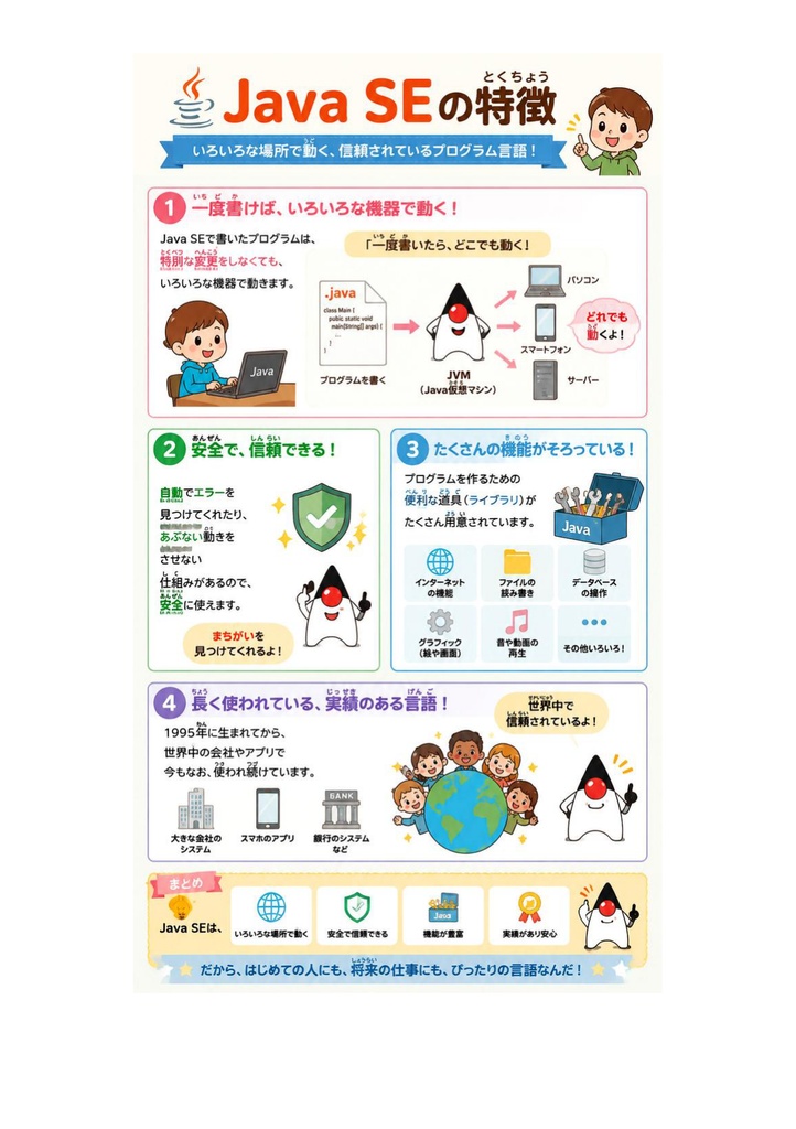 図解で理解★Oracle Certified Java Programmer Bronze 参考書図