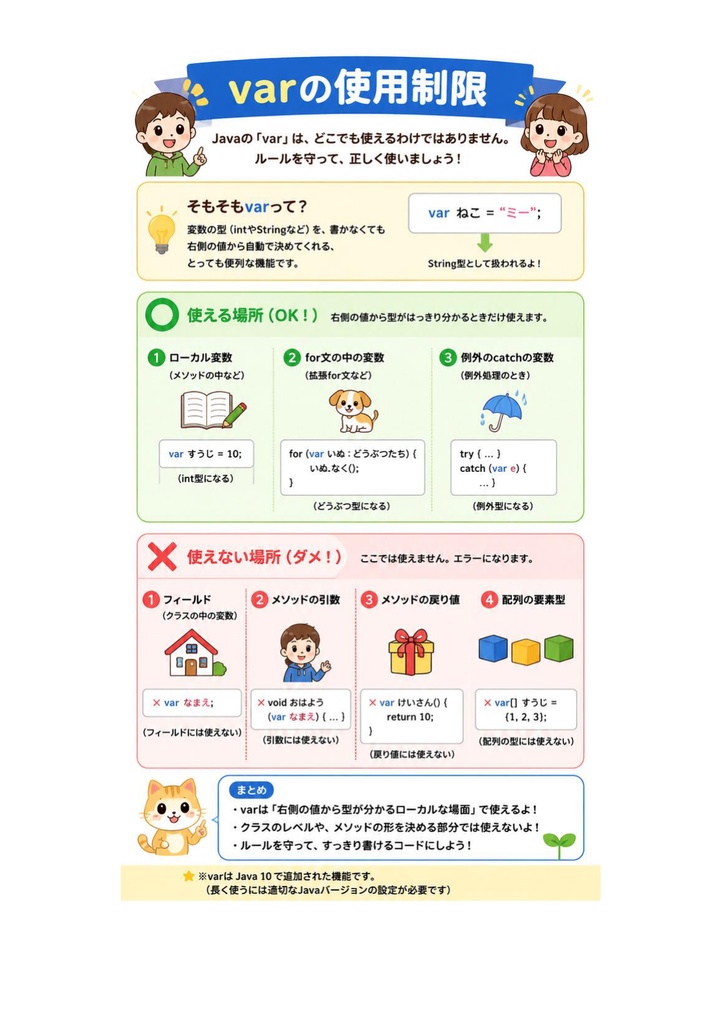 図解で理解★Oracle Certified Java Programmer Gold 参考書図