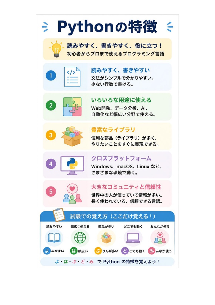図解で理解★Python3 エンジニア認定基礎試験 基礎 参考書図
