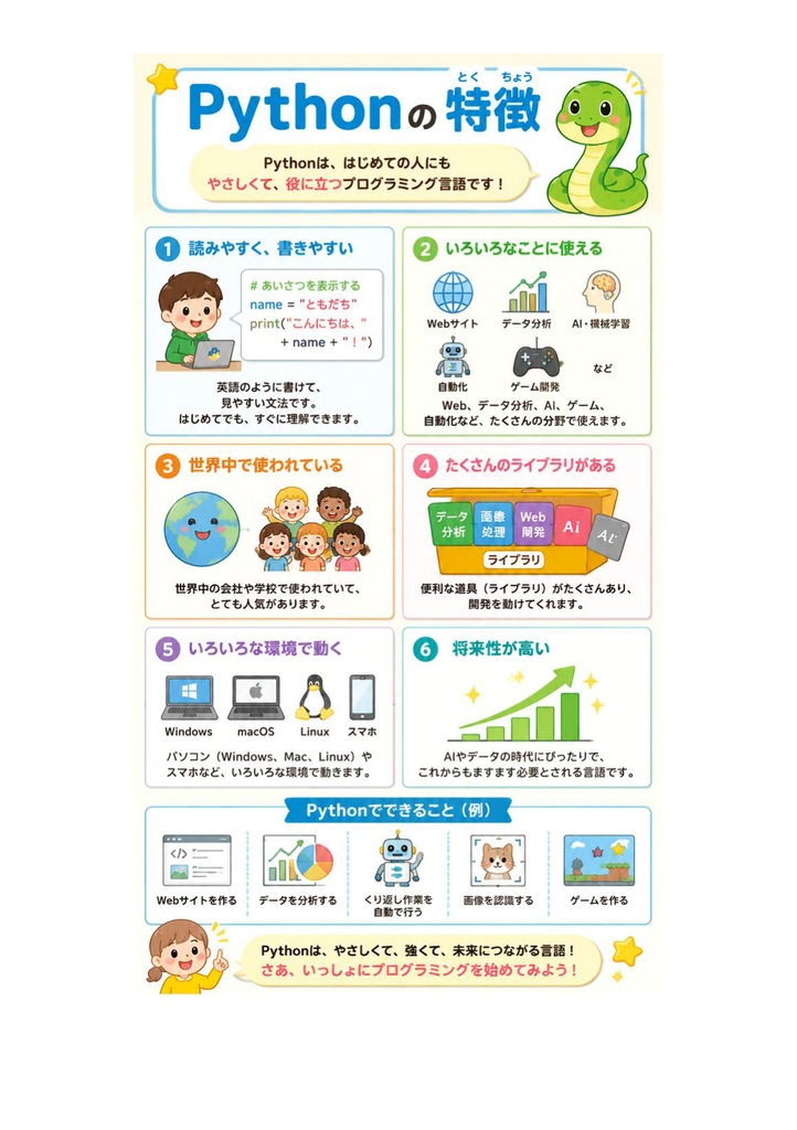 図解で理解★Python3 エンジニア認定基礎試験 基礎 参考書図