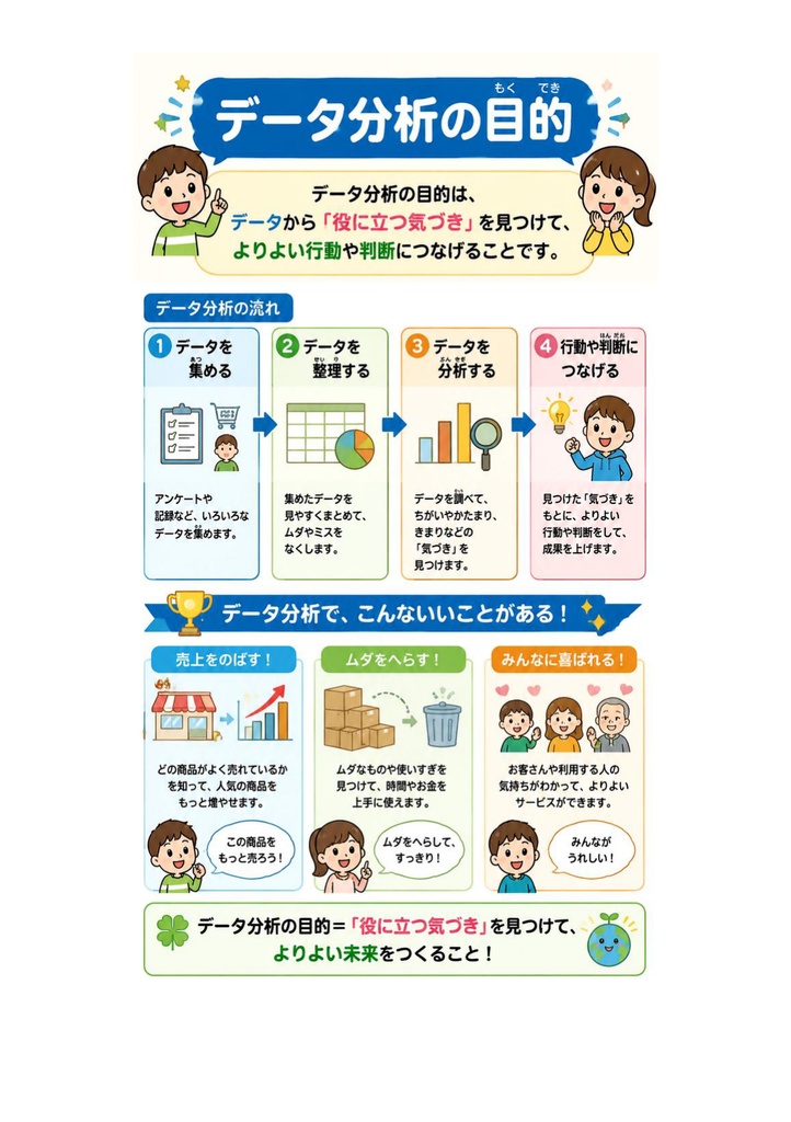 図解で理解★Python3 エンジニア認定データ分析試験 データ分析 参考書図