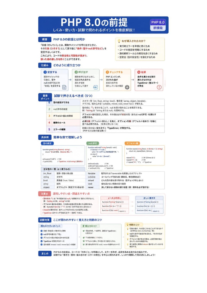 図解で理解★PHP技術者認定試験 準上級 参考書図