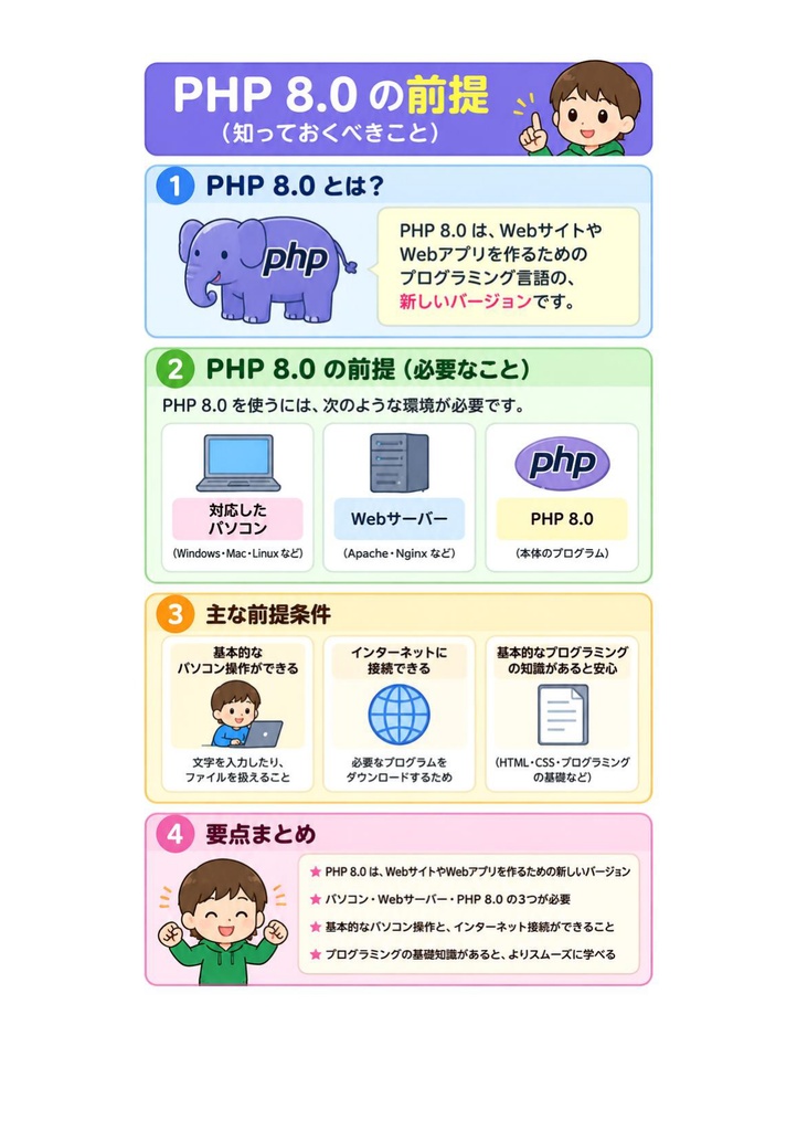 図解で理解★PHP技術者認定試験 準上級 参考書図