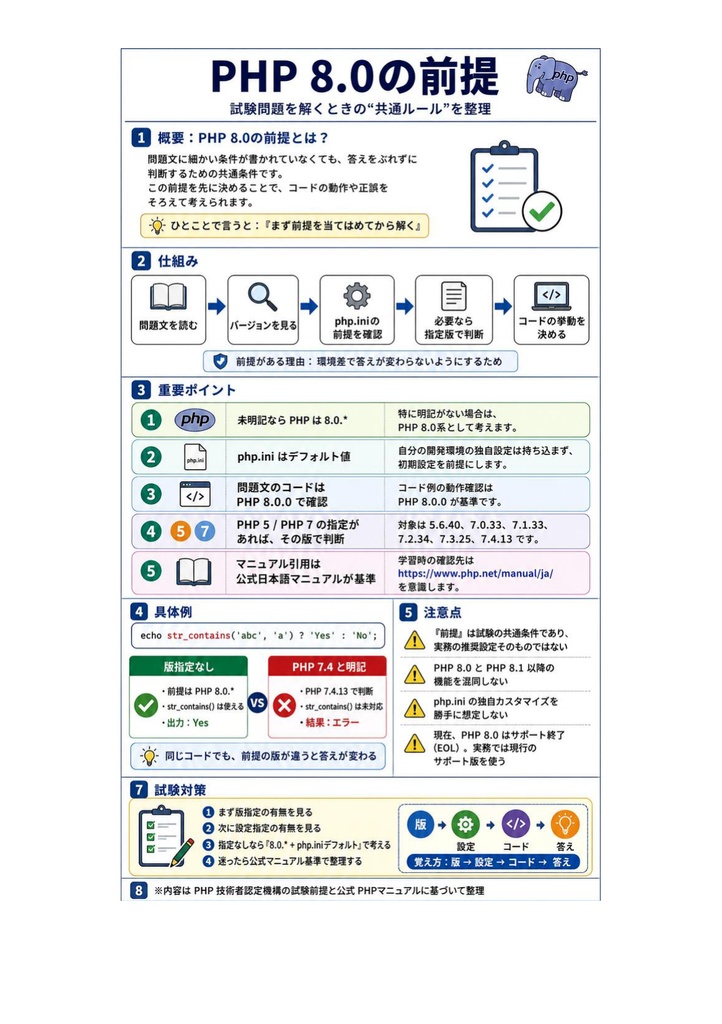 図解で理解★PHP技術者認定試験 上級 参考書図